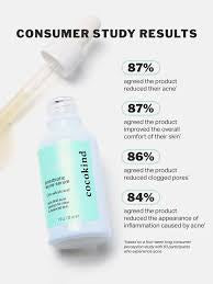 Postbiotic Acne Serum - Sprig Beauty Co