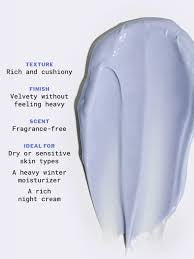 Resurrection Polypeptide Cream - Sprig Beauty Co