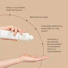 Hair Renew Scalp Hairbath - Sprig Beauty Co