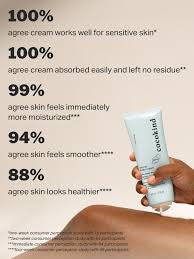 Retinol Body Cream - Sprig Beauty Co