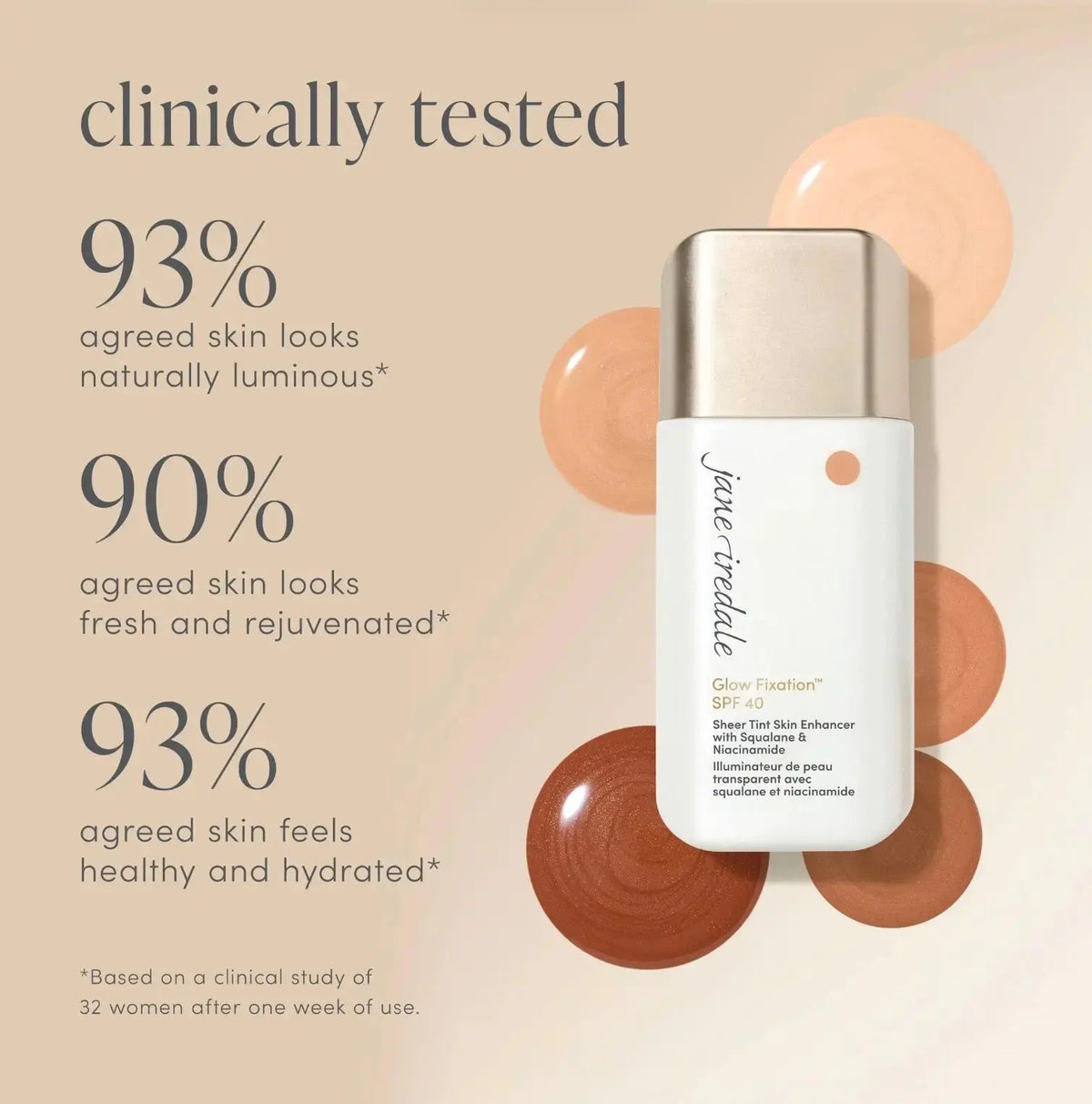 Glow Fixation SPF 40 Sheer Tint Skin Enhancer Jane Iredale