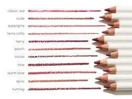 Lip Pencil - Sprig Beauty Co