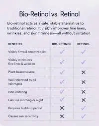 Dream Night Serum | with bio-retinol - Sprig Beauty Co