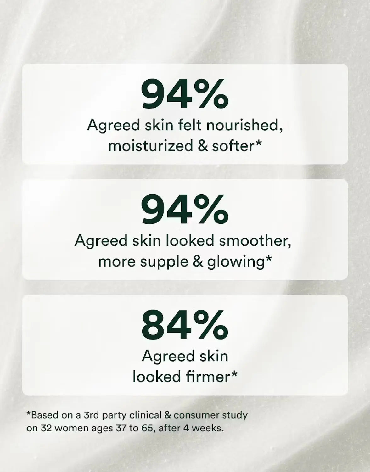 Anti-Aging Body Balm - Sprig Beauty Co