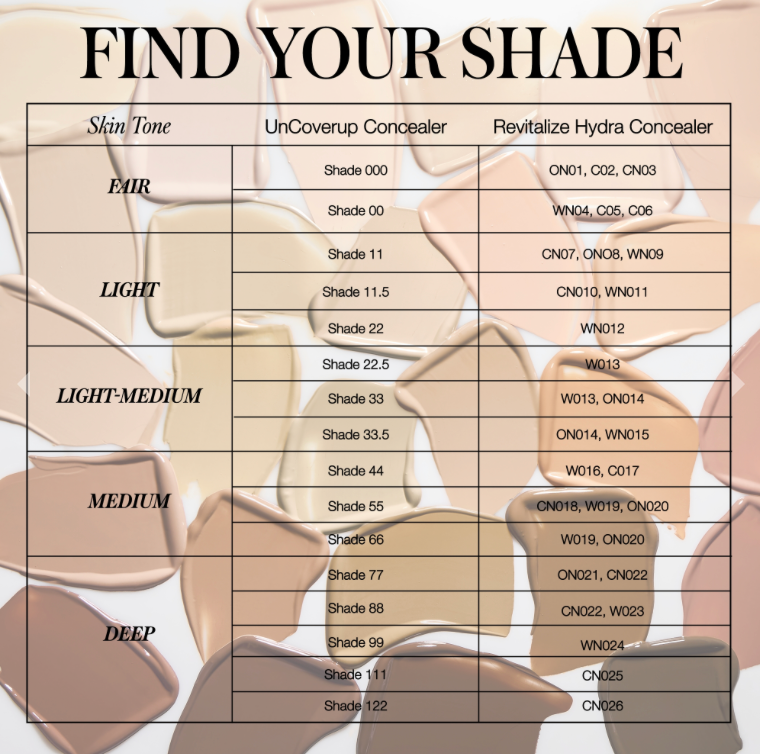 Revitalize Hydra Concealer - Sprig Beauty Co