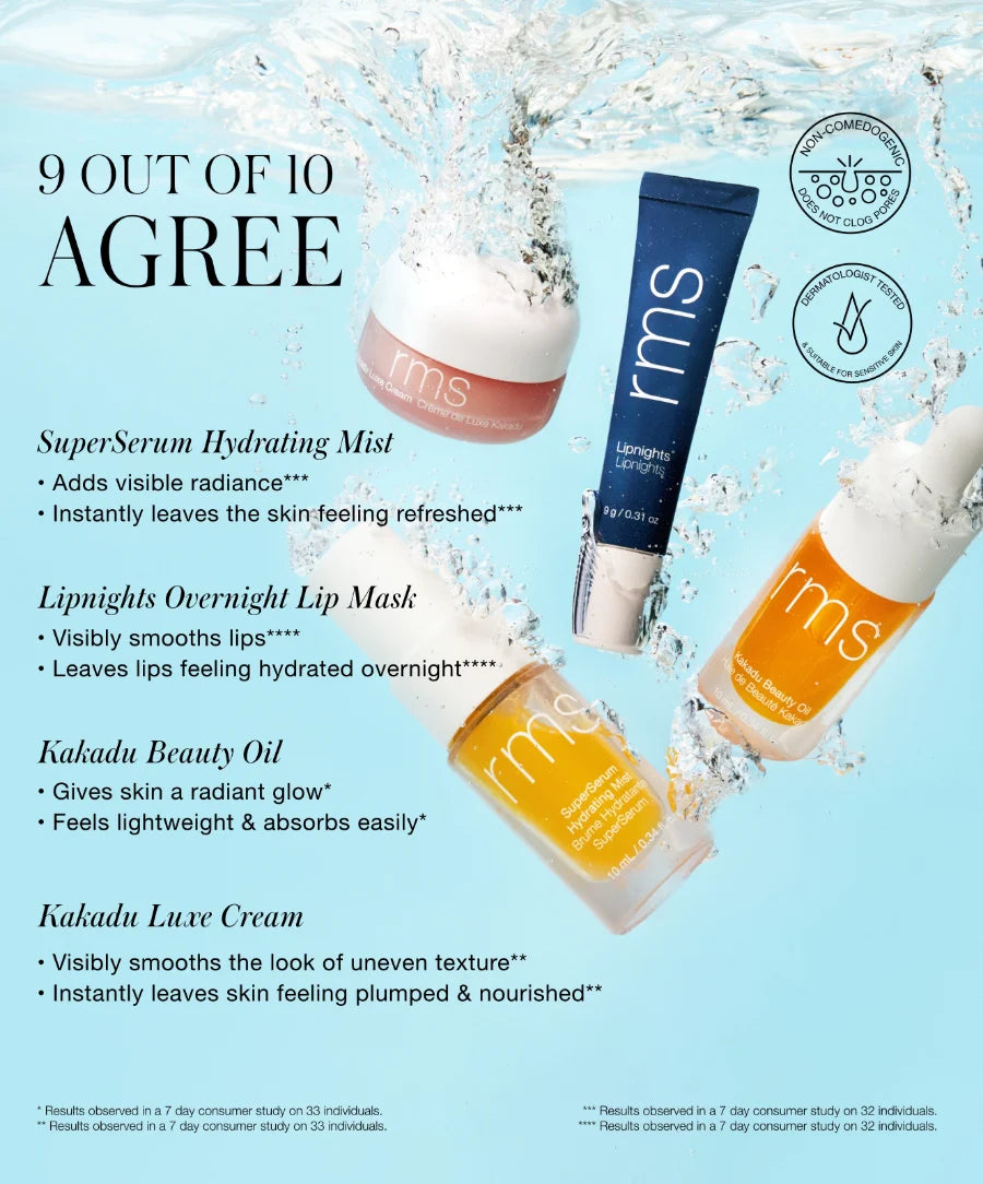 Skincare Secrets Kits - Sprig Beauty Co