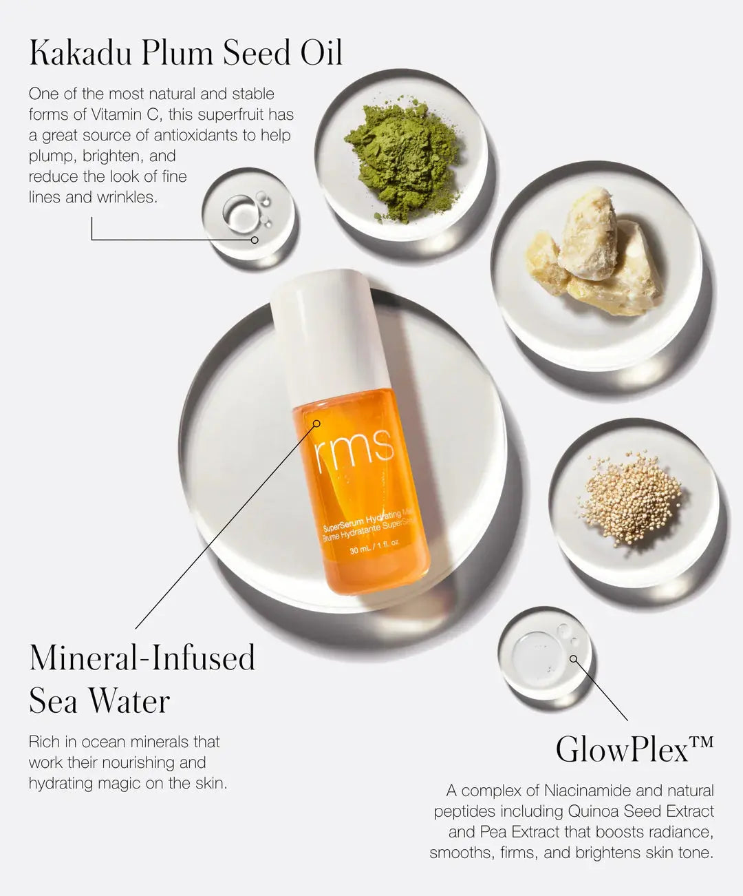 SuperSerum Hydrating Mist - Sprig Beauty Co