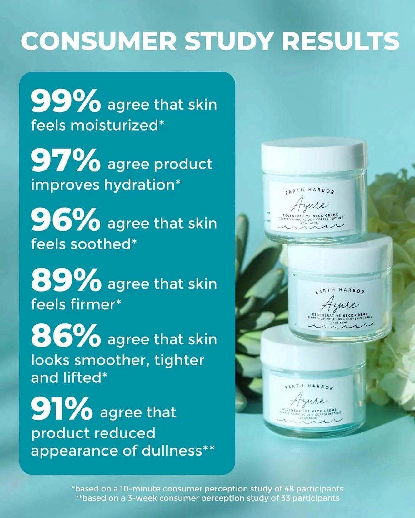 Azura Neck Cream - Sprig Flower Co