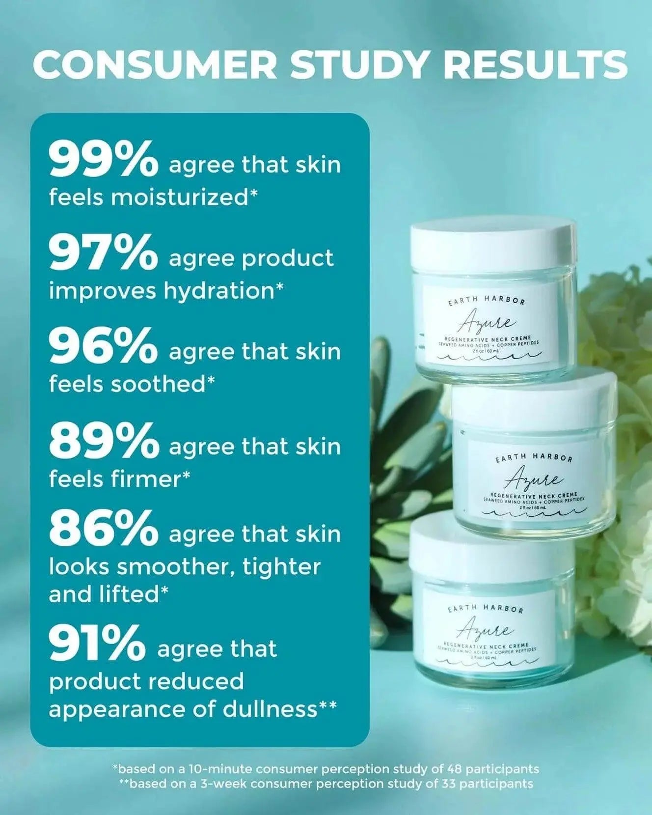 Azura Neck Cream - Sprig Flower Co