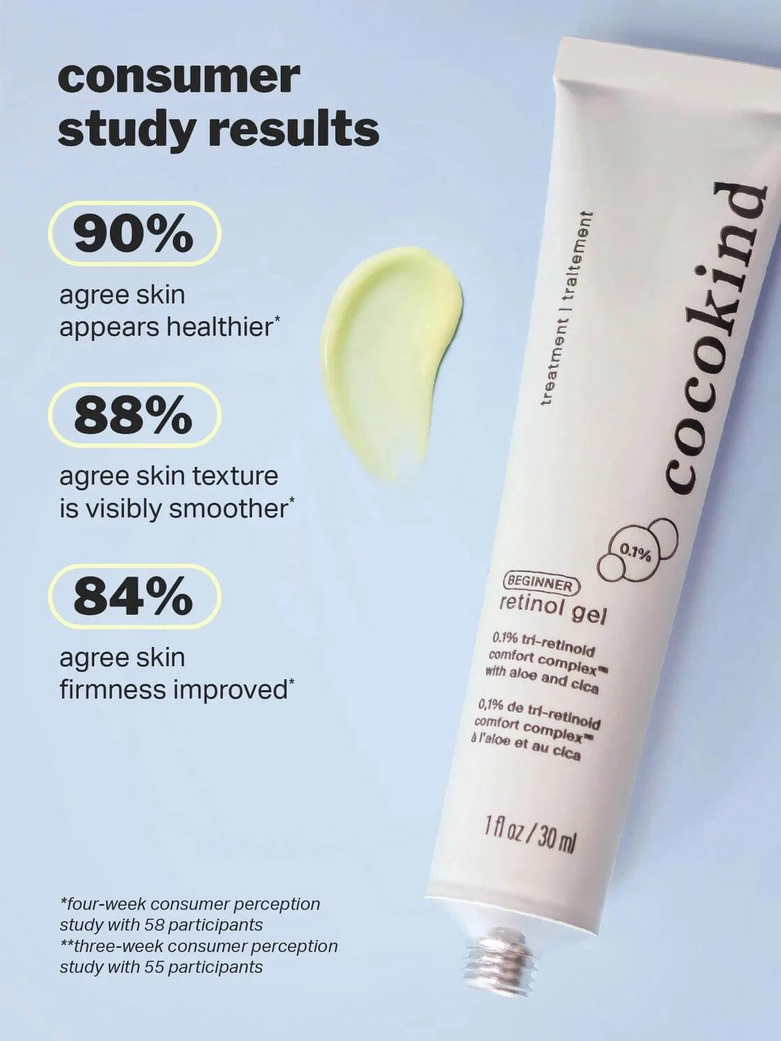 Beginner Retinol Gel - Sprig Flower Co