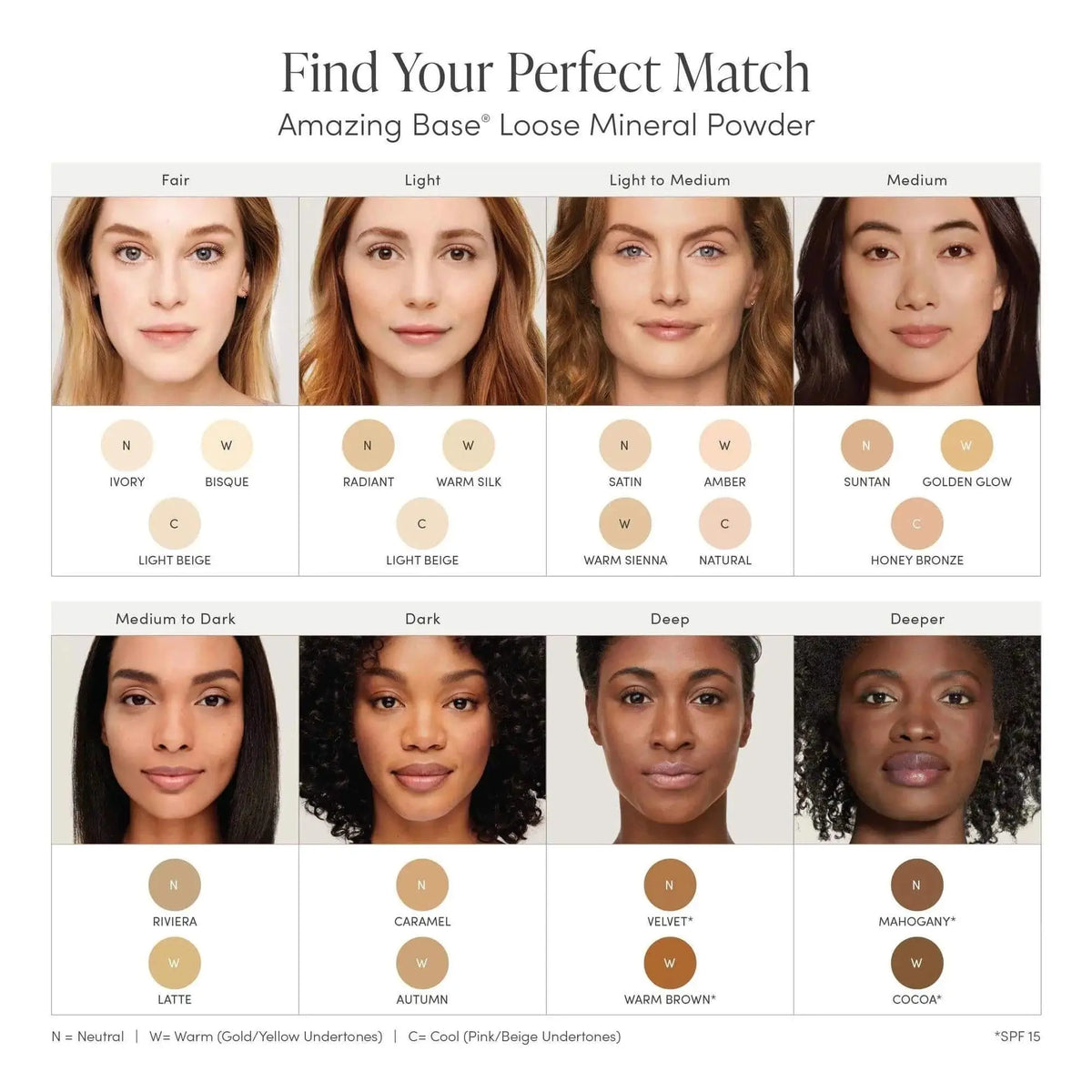 Jane Iredale Amazing Base® Loose Mineral Powder Foundation SPF 20/15 in Amber, with a soft, finely milled texture and light coverage.