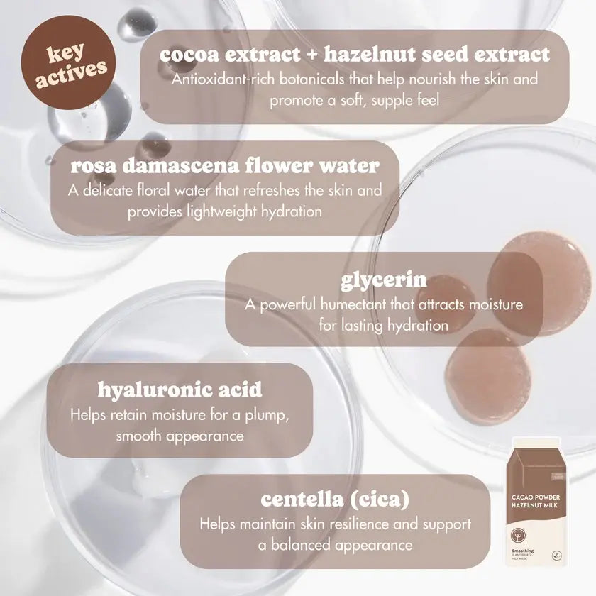 Cacao Powder + Hazelnut Milk Plumping Sheet Mask