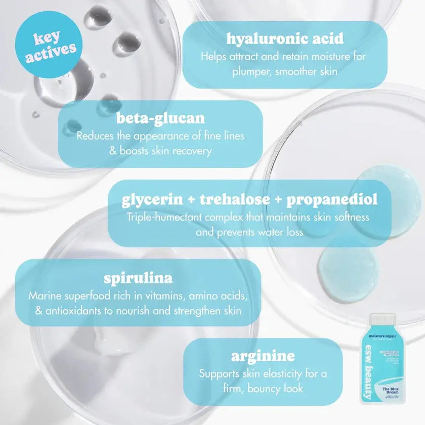 The Blue Dream Moisture Repair Sheet Mask