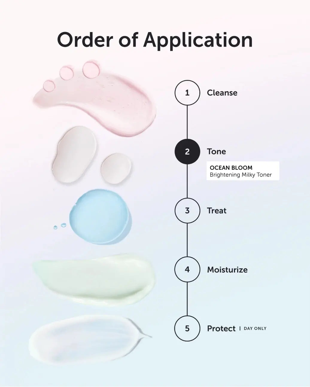 Brightening Milky Toner | Azelaic acid + Triple ferment blend