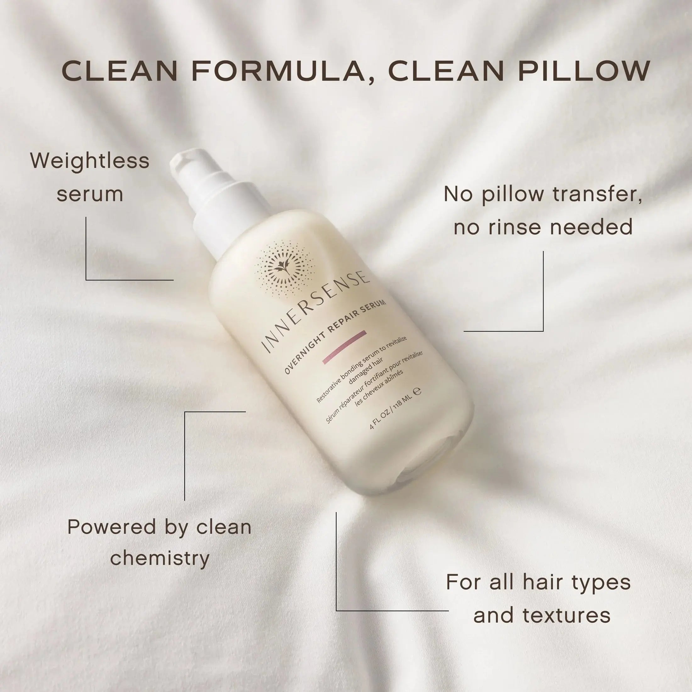 Overnight Repair Serum