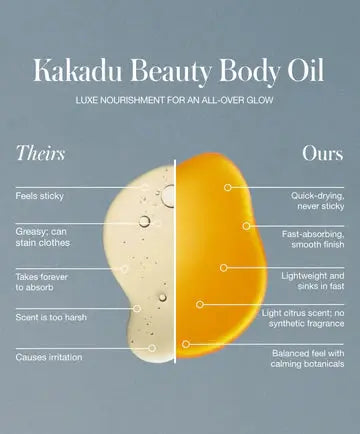 Kakadu Beauty Body Oil