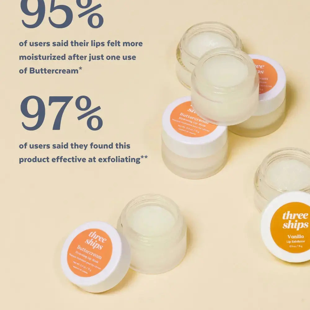 Lip Treatment Kit - Sprig Beauty Co