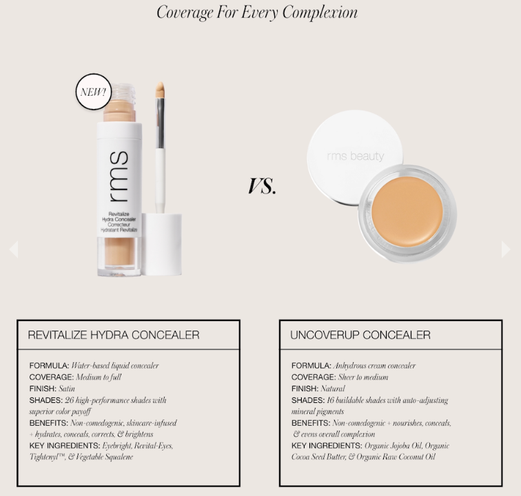 Revitalize Hydra Concealer - Sprig Beauty Co