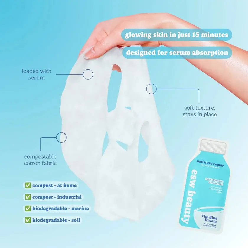 The Blue Dream Moisture Repair Sheet Mask