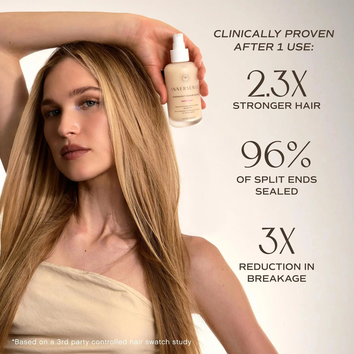 Innersense Organic Beauty Overnight Repair Serum bottle with dropper, designed for nourishing and restoring hair overnight.