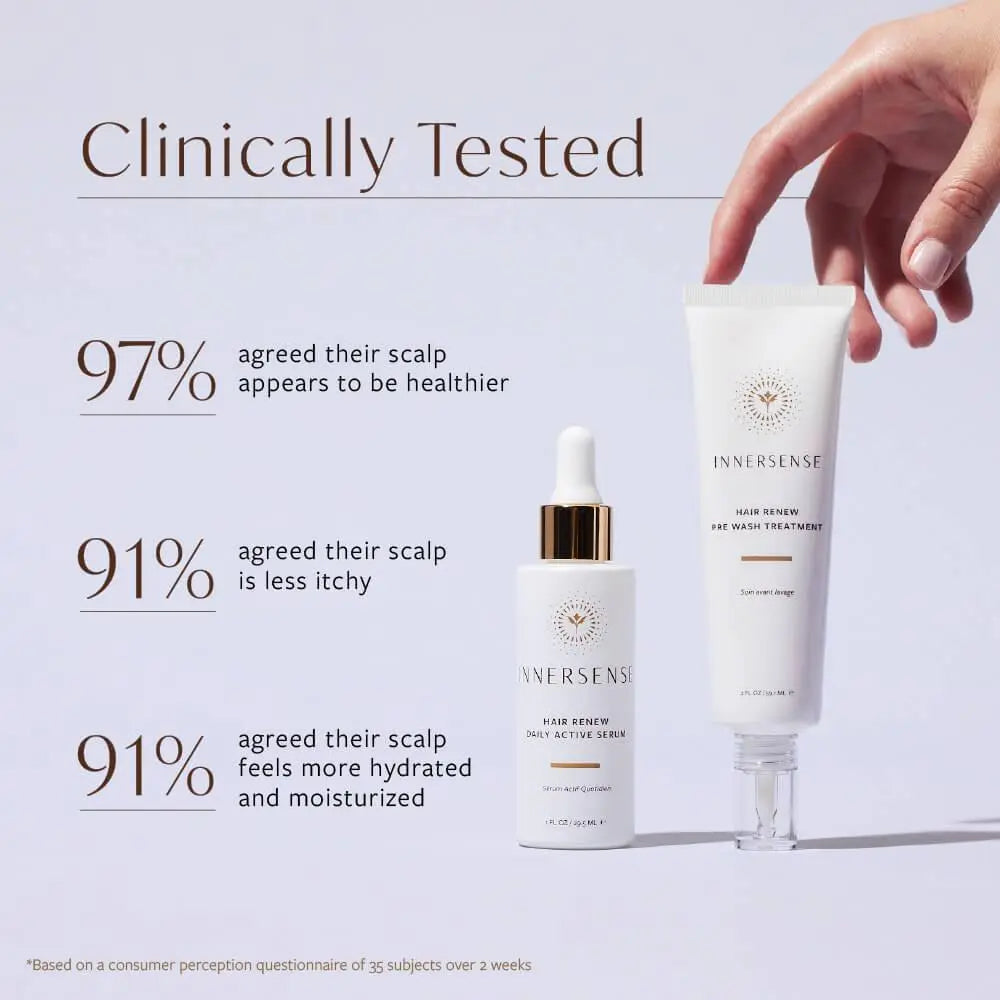 Innersense Organic Beauty Hair Renew Daily Active Serum bottle with dropper, designed for hair revitalization and repair.