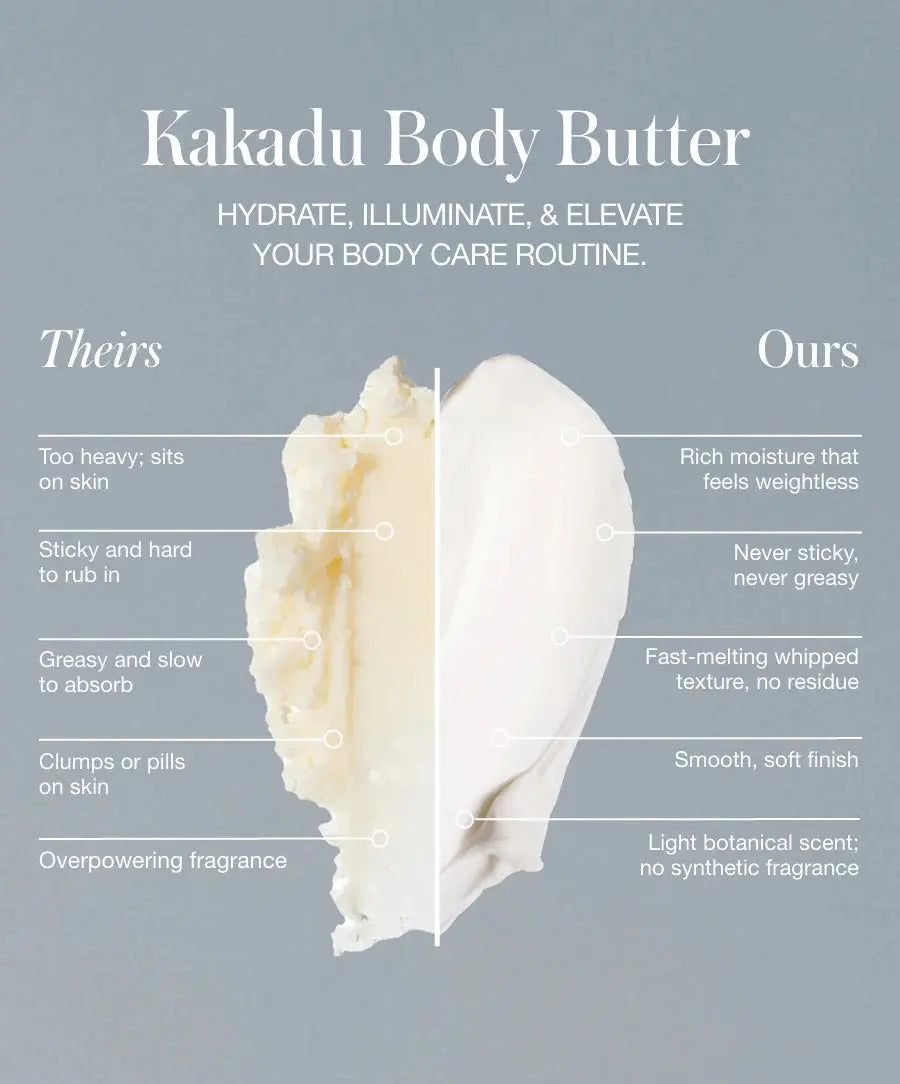 RMS Beauty Kakadu Body Butter jar with a smooth, creamy texture and natural packaging, highlighting its nourishing skin formula.