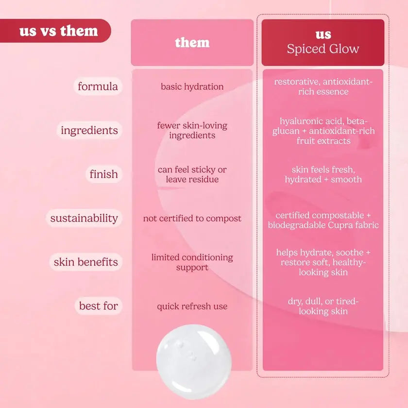 Red Apple Smoothie Brightening Sheet Mask