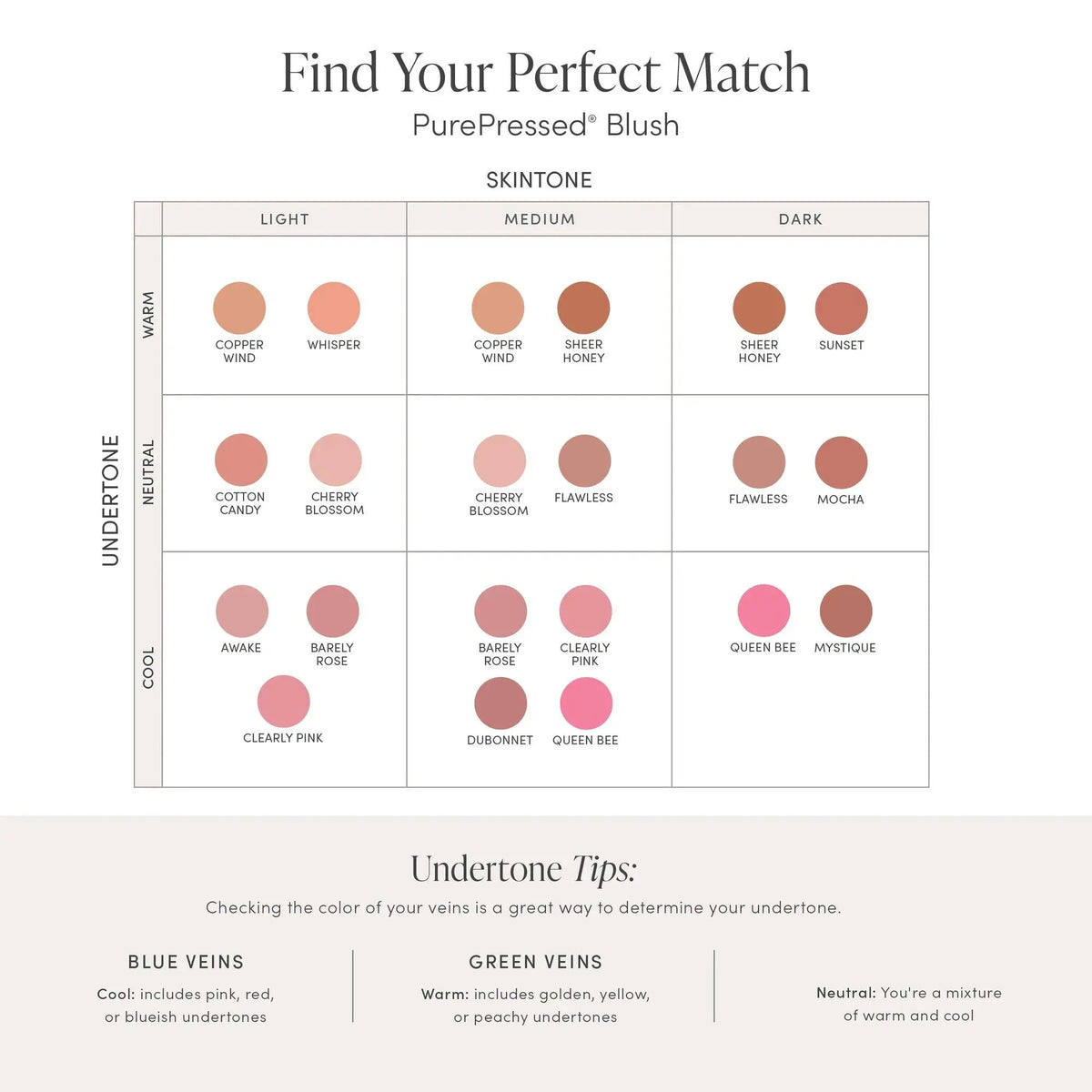 Jane Iredale PurePressed® Blush in Whisper, a natural pressed blush with a soft, blendable finish for a radiant look.
