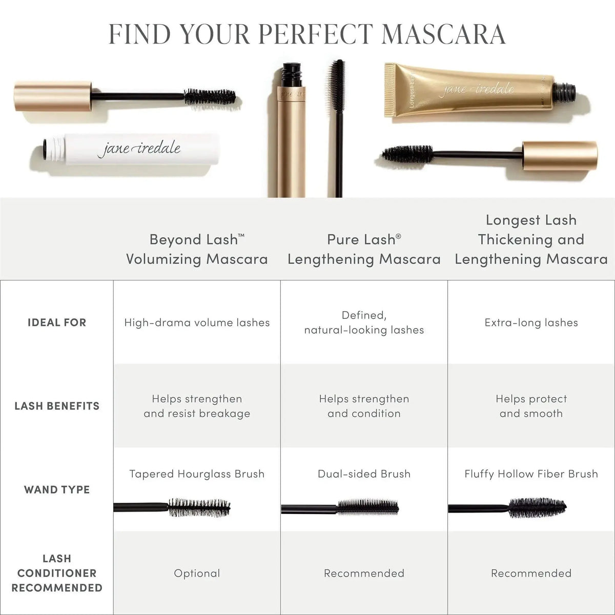Jane Iredale Beyond Lash™ Volumizing Mascara in black showing the mascara tube and applicator brush.
