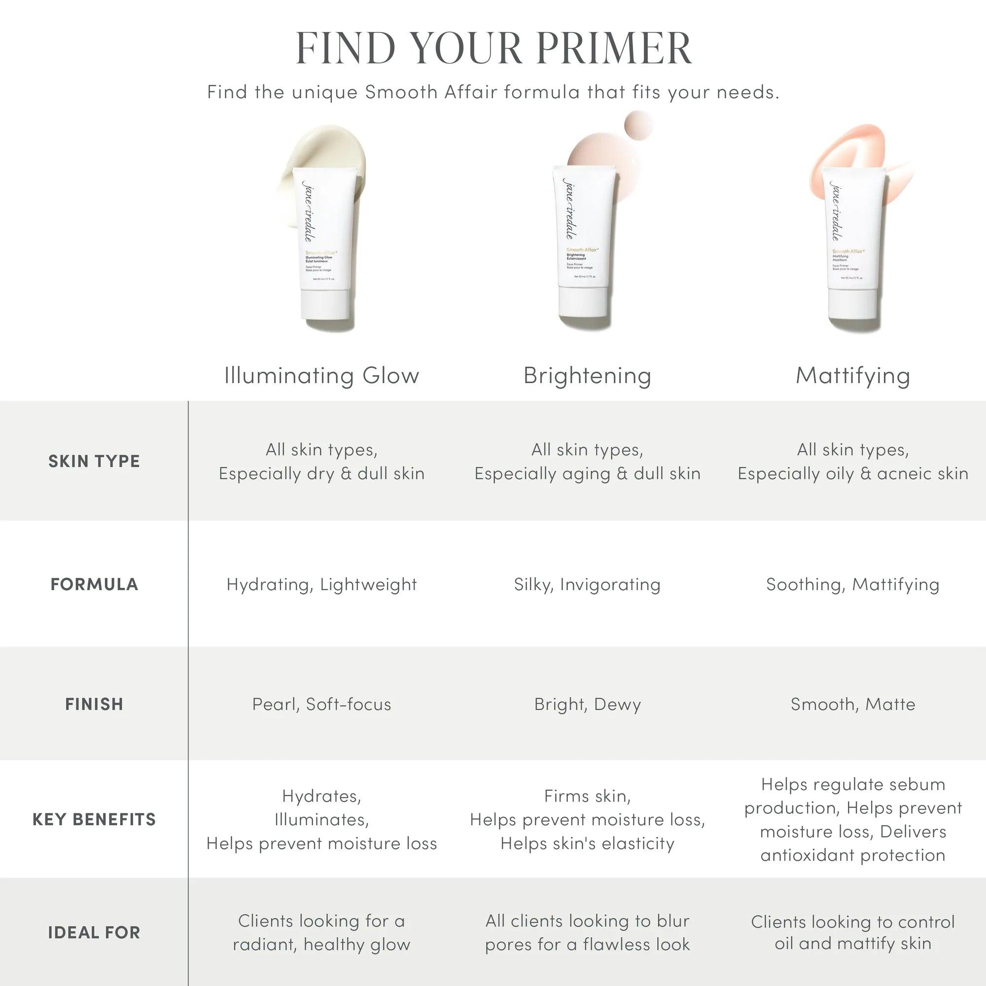 Smooth Affair Illuminating Glow Primer - Sprig Flower Co